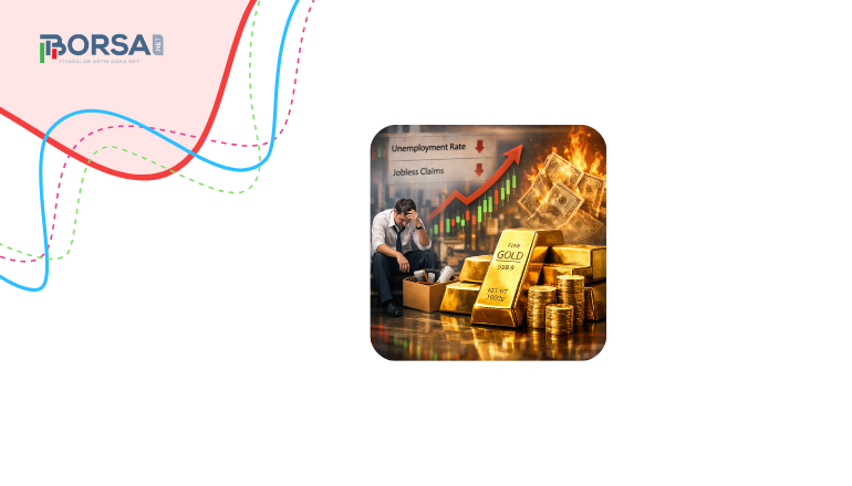 Altın Fiyat Tahmini: Resesyon Sinyalleri Altını Destekliyor haber görseli