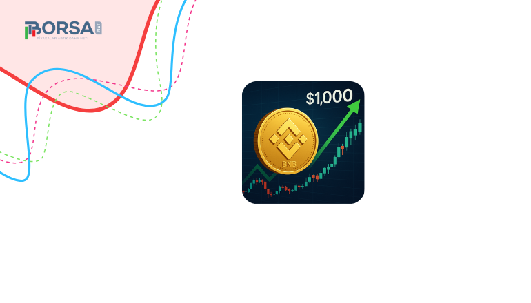 BNB (Binance Coin) Fiyat Tahmini: 1.000 Dolar Üzeri Kalıcılık Mümkün mü?