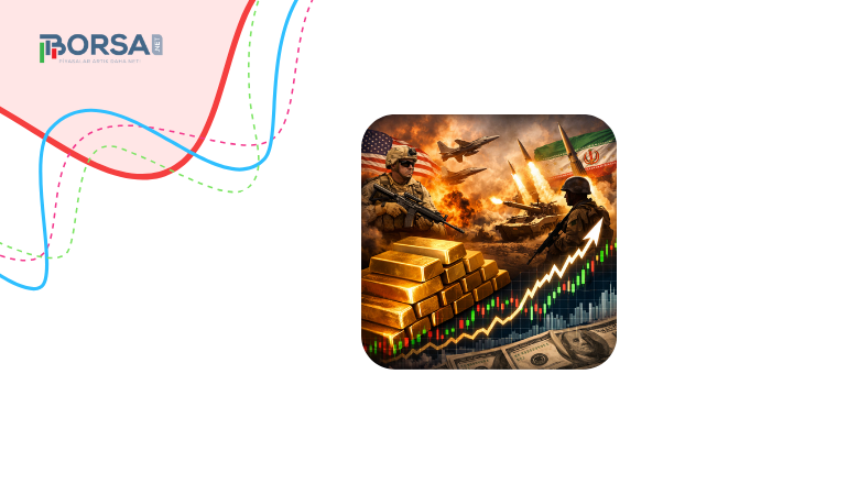 Altın 5.000 Dolar Üzerinde: İran Savaşı Volatilitesi ve NFP Beklentisi haber görseli