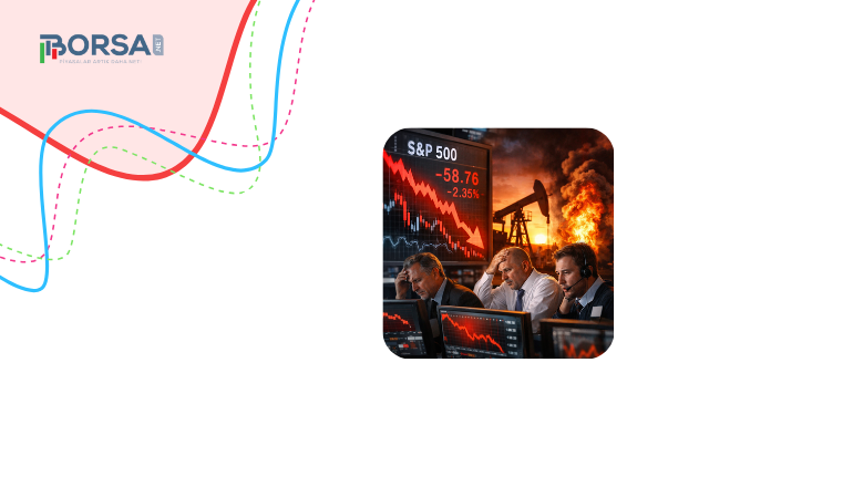 S&P 500 Düşüyor: Petrol Şoku ve 200 Günlük MA Kritik Destek haber görseli