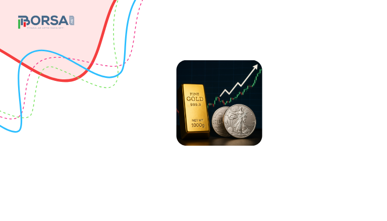 Altın (XAU/USD) ve Gümüş (XAG/USD) Analizi: Yükseliş Nereye Kadar Sürebilir?