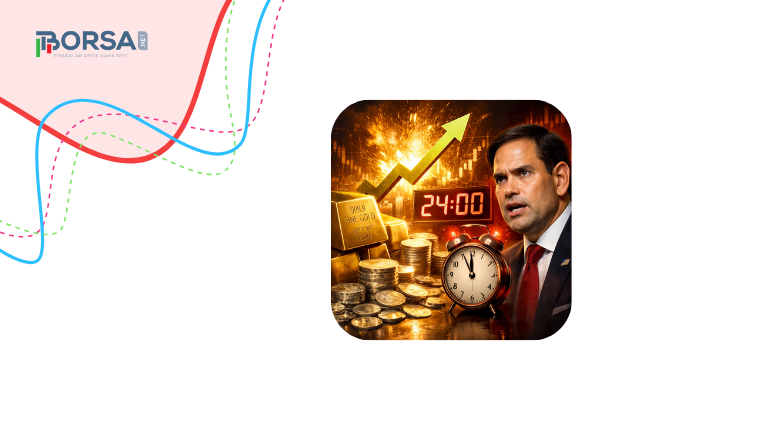 ABD Dışişleri Bakanı Rubio 24 Saat Uyarısı — Devasa Bir Altın Sıçraması mı Geliyor? haber görseli