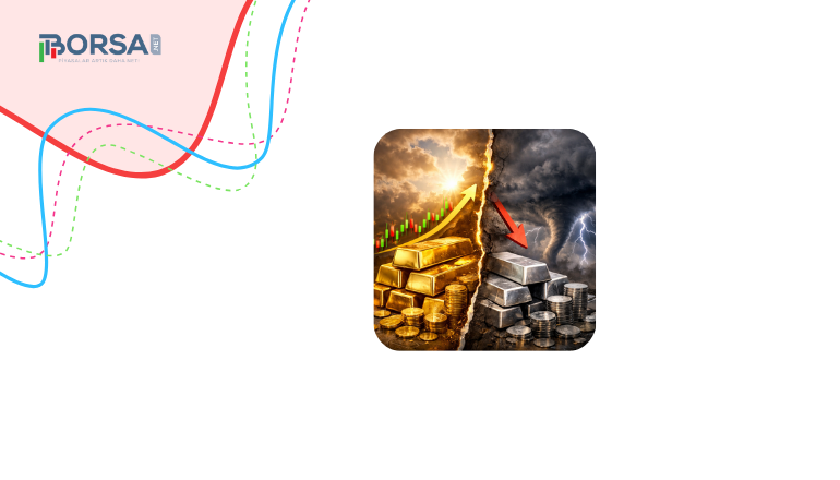 Altın ve Gümüş Teknik Analizi: Güvenli Liman Tepkisi mi, Yoksa Fırtına Öncesi Sessizlik mi? haber görseli