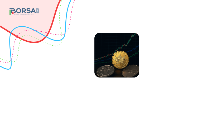 Altın (XAU/USD), Gümüş ve Platin Analizi: Tarihi Zirveler Test Ediliyor