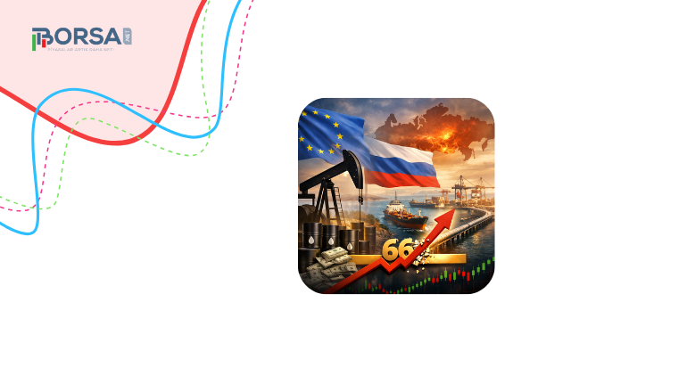 Ham Petrol Teknik Analizi: Jeopolitik Riskler Tırmanıyor
