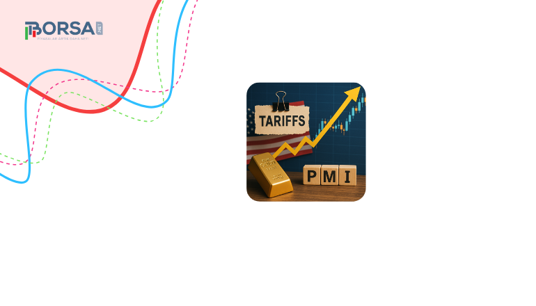 Altın (XAUUSD) Fiyat Tahmini: Ticaret Tarifeleri ve PMI Verileri Haftanın Gündeminde