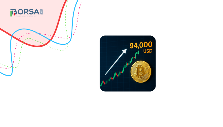 Kripto Piyasası Yükseliş Denemesinde: Bitcoin 94.000 Doları Zorluyor
