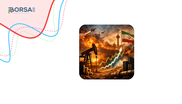 WTI Ham Petrol Fiyat Tahmini: ABD-İran Savaşında Petrol Fiyatı Ne Olur? haber görseli