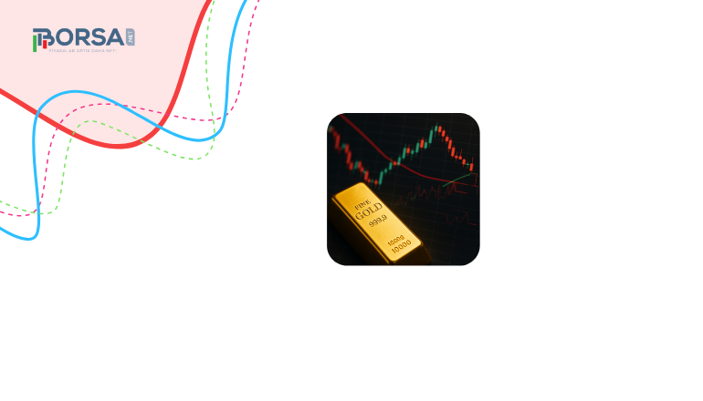Altın (XAUUSD): Boğalar Haftalık Trendi Korumayı Başardı – Ancak Günlük Grafik Uyarıyor