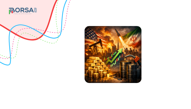 Altın Boğası Güçleniyor Mu? ABD-İran Savaşı, Petrol ve Hisse Rotasyonu haber görseli