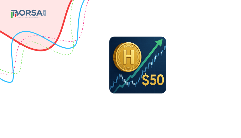 Hyperliquid (HYPE) Coin Fiyatı 50 Dolara Ulaşabilir mi?