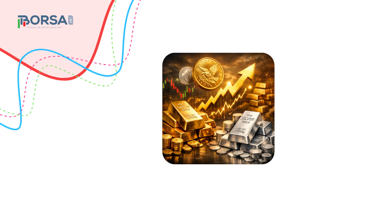 Altın (XAUUSD) ve Gümüş Fiyat Tahmini: $4.860 Rallisi Kapıda mı? haber görseli