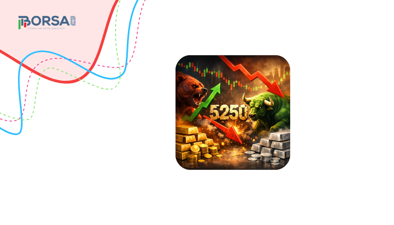 Altın ve Gümüş Fiyat Tahmini: 5.250 Dolar Reddedildi — Boğalar Kontrolü Geri Alabilir mi? haber görseli