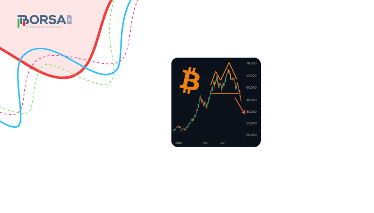 Bitcoin Fiyat Tahmini: 2021 Yılındaki Ayı Formasyonu Geri mi Dönüyor?