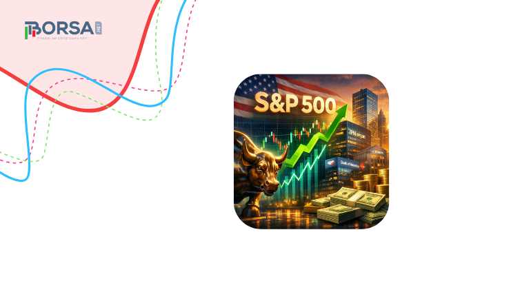 S&P 500 Analizi: Banka Bilançoları Başlarken Boğalar Kontrolü Ele Geçirdi mi? haber görseli