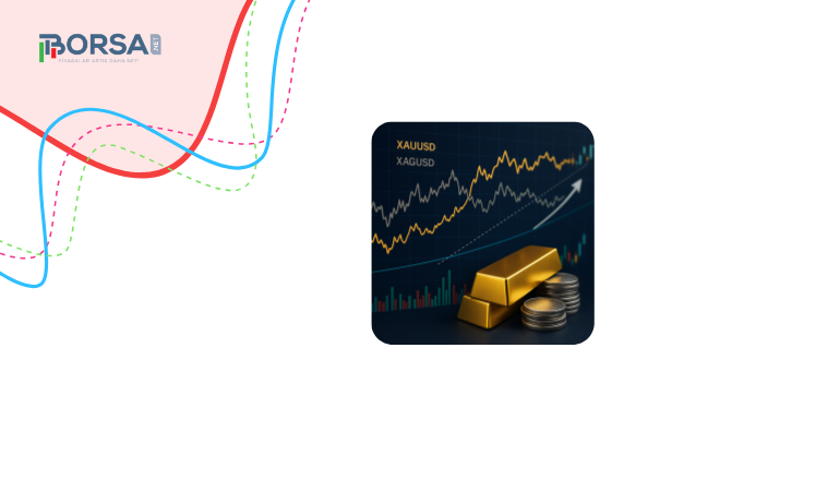 Altın (XAUUSD) ve Gümüş (XAGUSD) Teknik Analizi: Fed Politikasıyla Yeni Ralli Kapıda