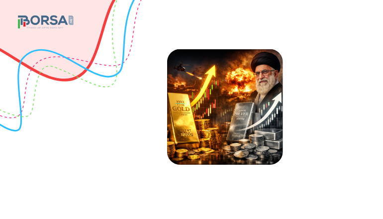 Altın Fırladı: Orta Doğu Krizi Piyasaları Sarstı, Gümüş 100 Doları Görecek mi? haber görseli