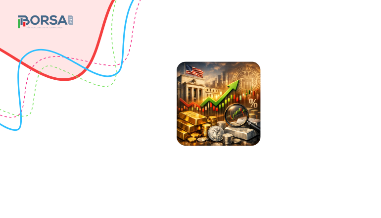 Altın ve Gümüş Analizi: Fed Politikasındaki Değişim Yükseliş Beklentilerini Artırıyor