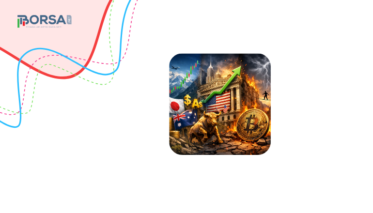 Haftalık Piyasa Rehberi: AUD-JPY Zirvesi, Dow Jones Rekoru ve Bitcoin Hayatta Kalma Sınavı