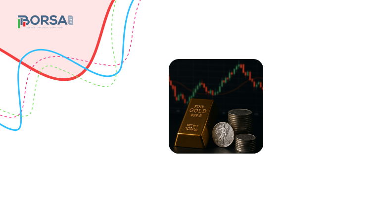Altın (XAU/USD) ve Gümüş (XAG/USD) Analizi: Yeni Hamle Öncesi Konsolidasyon Sinyalleri