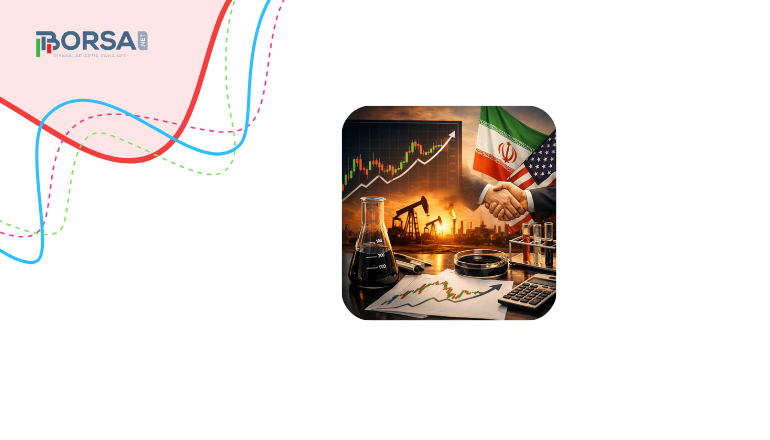 Ham Petrol Analizi: İran Müzakereleri WTI Rallisini Sürdürür mü? haber görseli