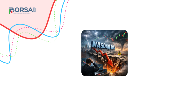 Nasdaq 100 Analizi: Hızla Değişen Duyarlılık, Tehlikeli Bir Dansa İşaret Ediyor
