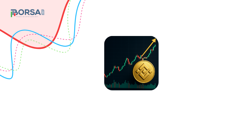 Binance Coin (BNB) Fiyat Analizi: Aktif Adresler Rekor Kırdı – 1.000 Dolar Yolunda mı?