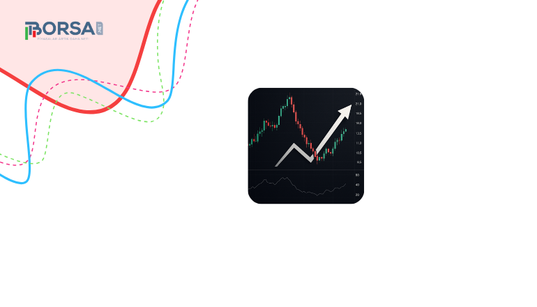 Gümüş (XAGUSD) Fiyat Tahmini: Geri Çekilmenin Ardından Boğa Dönüşü Sinyalleri
