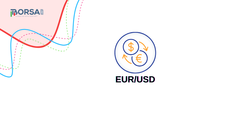 EUR/USD: Olumsuz Ortamda Toparlanmaya Çalışıyor