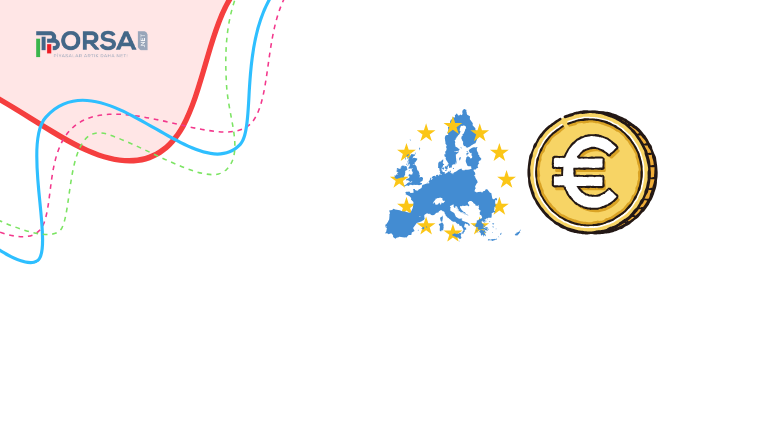 EUR/USD Yorum: 1.06 destek bölgesinde işlem görüyor!