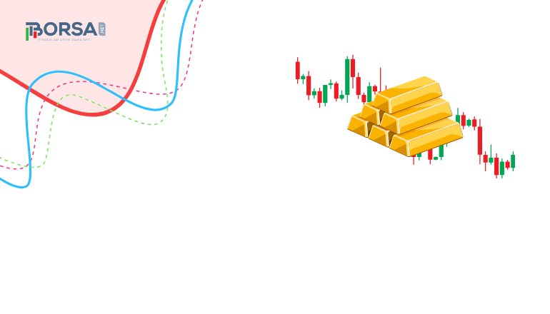 XAU/USD Altın Yorum: Düşüşler Devam Ediyor!