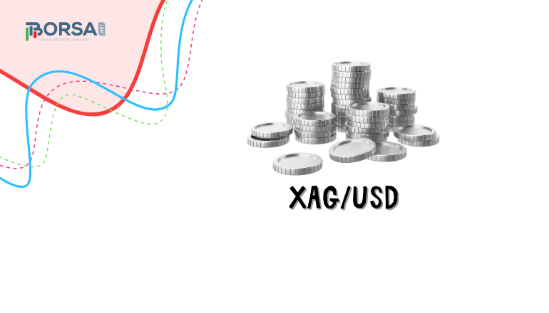 XAG/USD Gümüş Analizi: Zayıf Görünüyor!