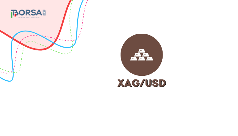 XAG/USD Gümüş Yorum: Dengelenmeye Devam Ediyor