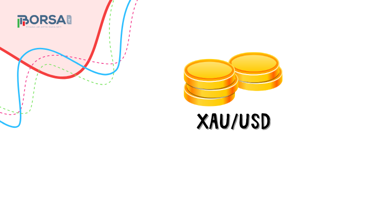 XAU/USD Altın Analizi: Ekonomik Faktörlerin Ortasında Belirsizlik Sürüyor