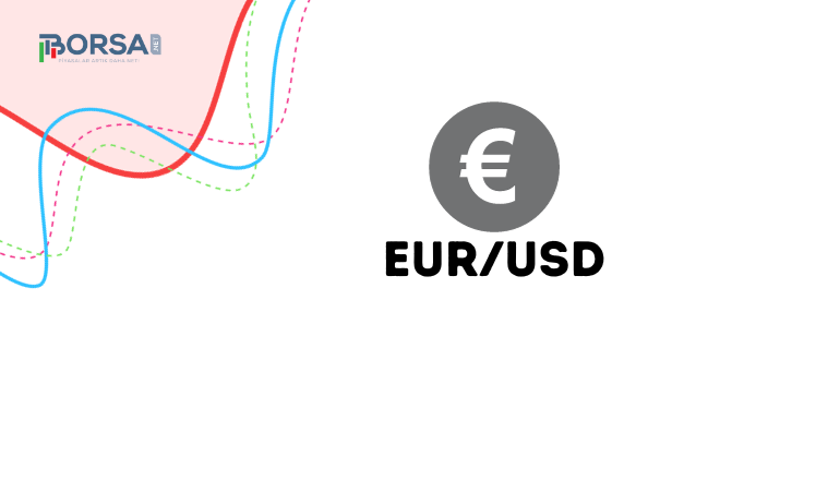 EUR/USD Analizi: Yükseliş Momentumu Hızlanacak