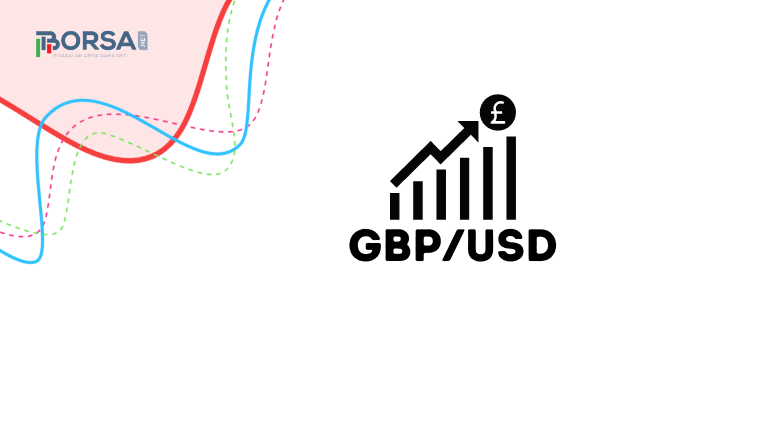 GBP/USD: Bailey Açıklaması Öncesinde Temel Dirençte