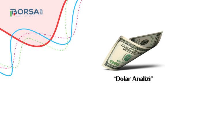 Dolar Analizi: Şubat Ayında Enflasyon Beklentileri Aştı!