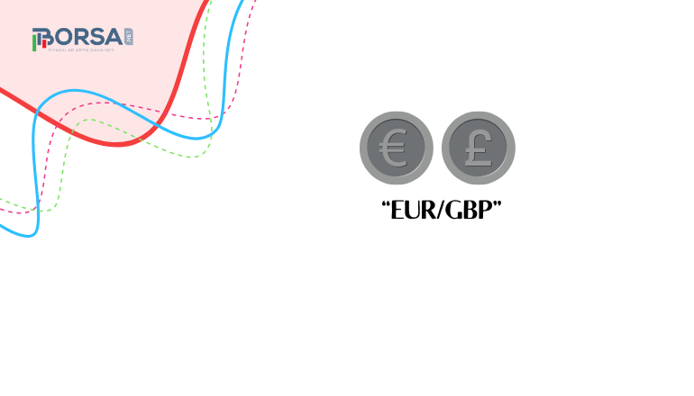 EUR/GBP: Euro, Sterlin Karşısında Sınırda Olmaya Devam Ediyor