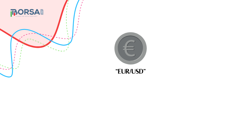 EUR/USD: Euro Zayıf Ticaretine Devam Ediyor