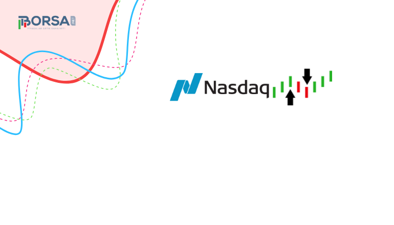 NASDAQ 100 Endeksi Yorum: Yükselişe Devam Ediyor