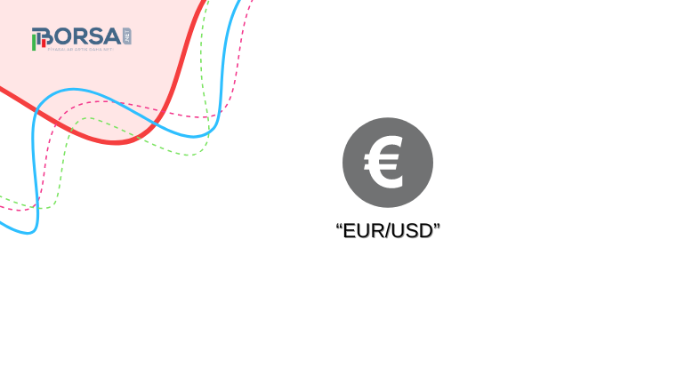 EUR/USD Yorum: 1,08 Altında Konsolidasyon!