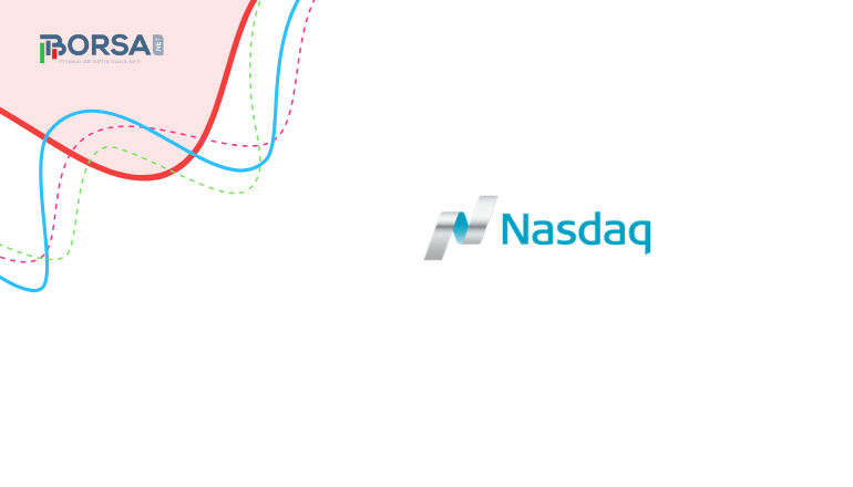 NASDAQ 100 Yorum: Düşüşlerde Destek Buluyor